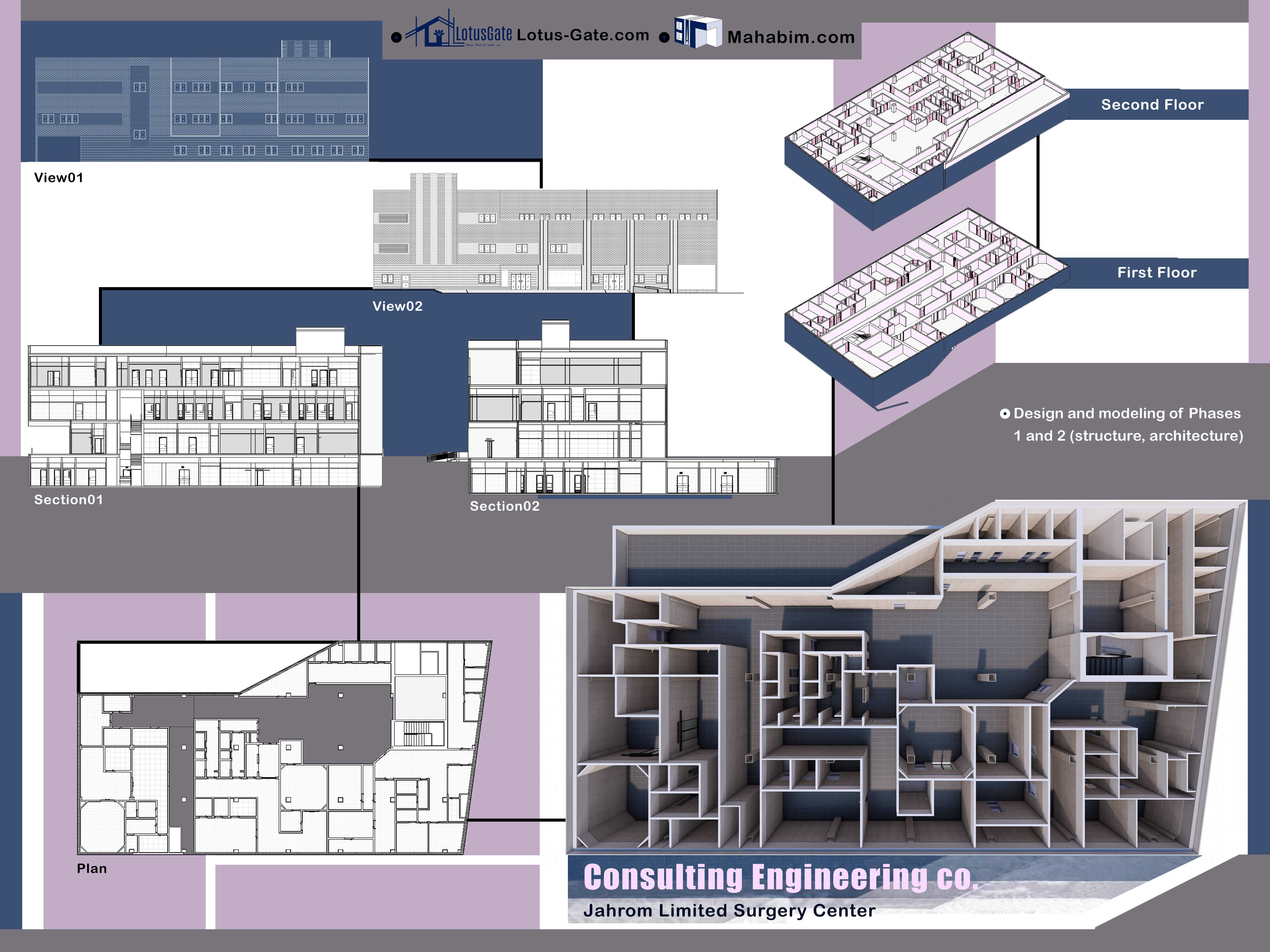 طراحی داخلی مرکز جراحی محدود جهرم